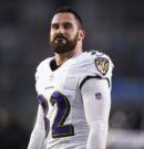 Los Angeles Rams 90-Man Roster Preview: Safety Eric Weddle